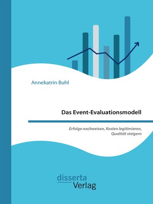 cover image of Das Event-Evaluationsmodell. Erfolge nachweisen, Kosten legitimieren, Qualität steigern